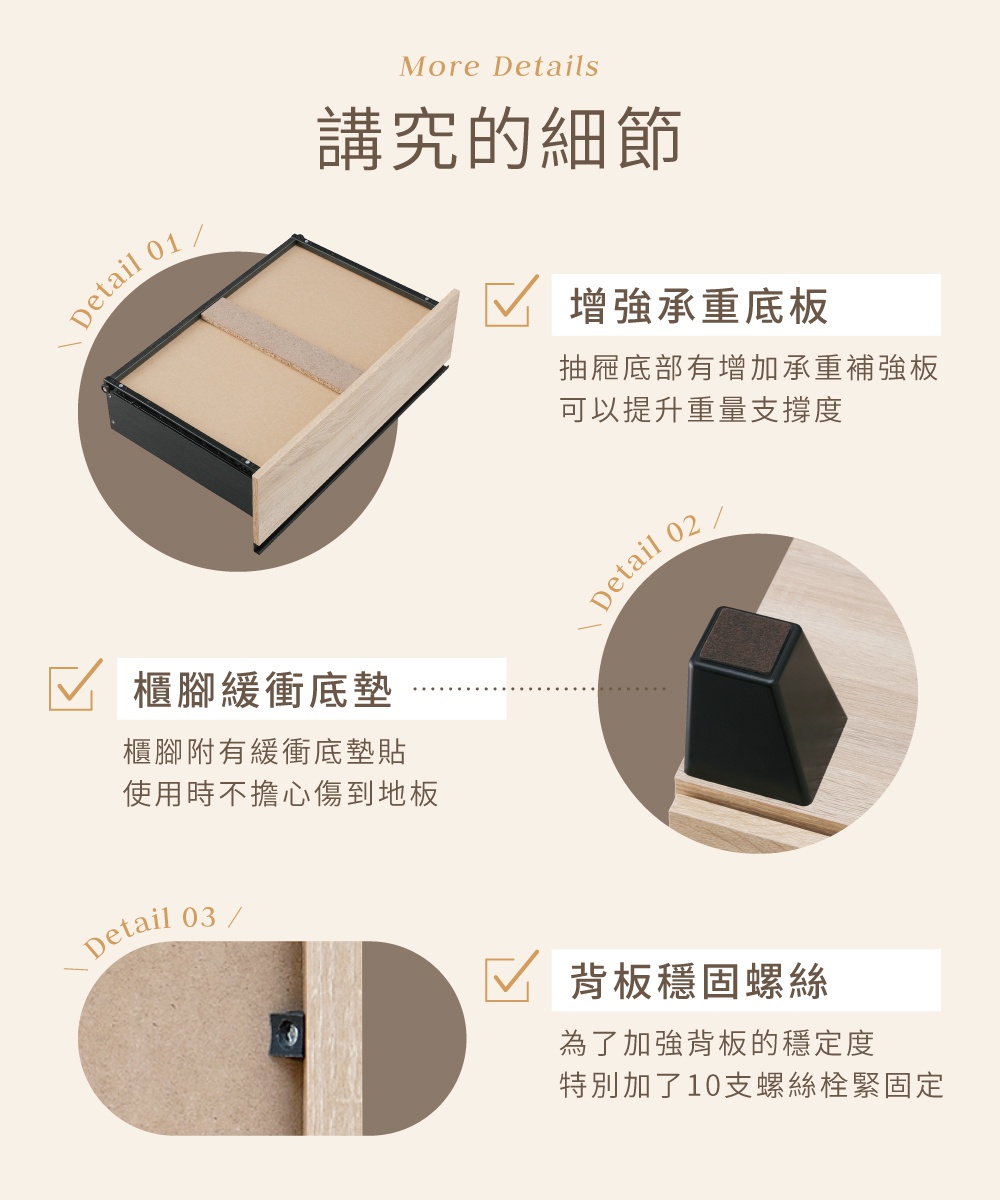 附櫃腳木製收納櫃 WCH-L590 的細節圖。展示了強化承重底板、櫃腳緩衝底墊和背板穩固螺絲。