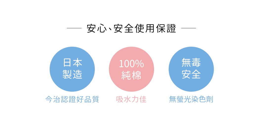 今治認證日本製造、100%純棉、無毒安全浴巾，具備吸水力佳、無螢光劑的特點。