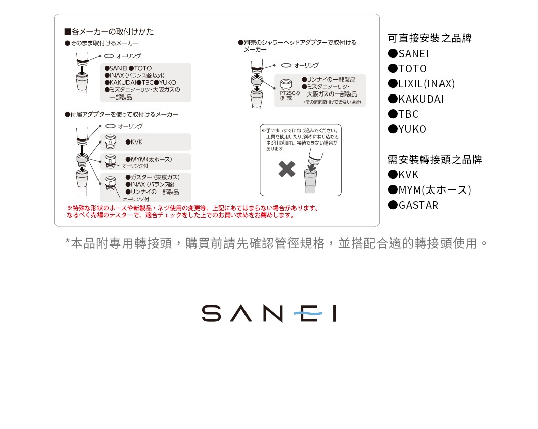 圖片文字：各 ●そのまま取付けるメーカー ・オーリング ●INAX(バランス釜以外) ●KAKUDAI ●TBC ●YUKO ●ミツトヨ・大阪ガスの一部製品 ●付属アダプターを使って取付けるメーカー ・オーリング ●KVK ●MYM(太ホース) ・オーリング付 ●ガスター(東京ガス) ●INAX (バランス釜) ●リンナイの一部製品 ・オーリング付 ※特殊な形状のホースや新製品・ネジ使用の変更等、