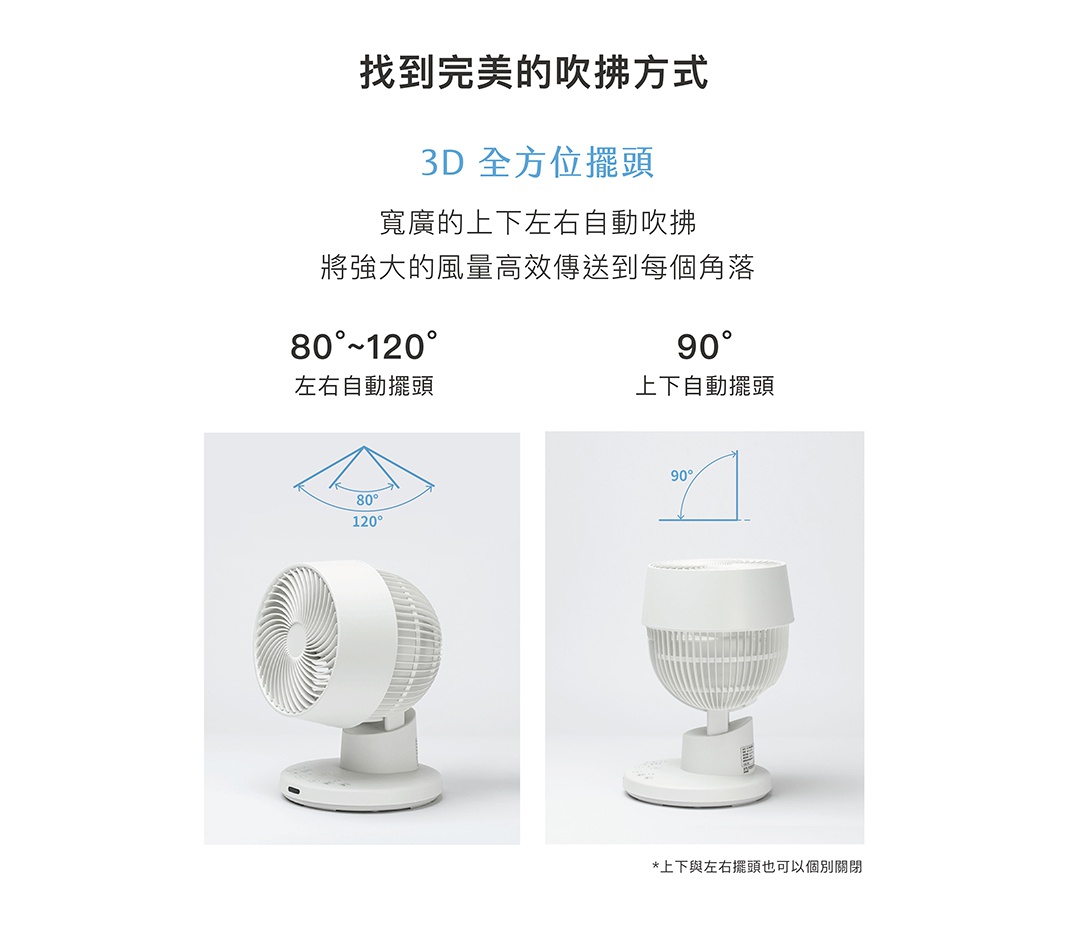 20240531_SF-A1610_3D氣流循環扇_文案_05