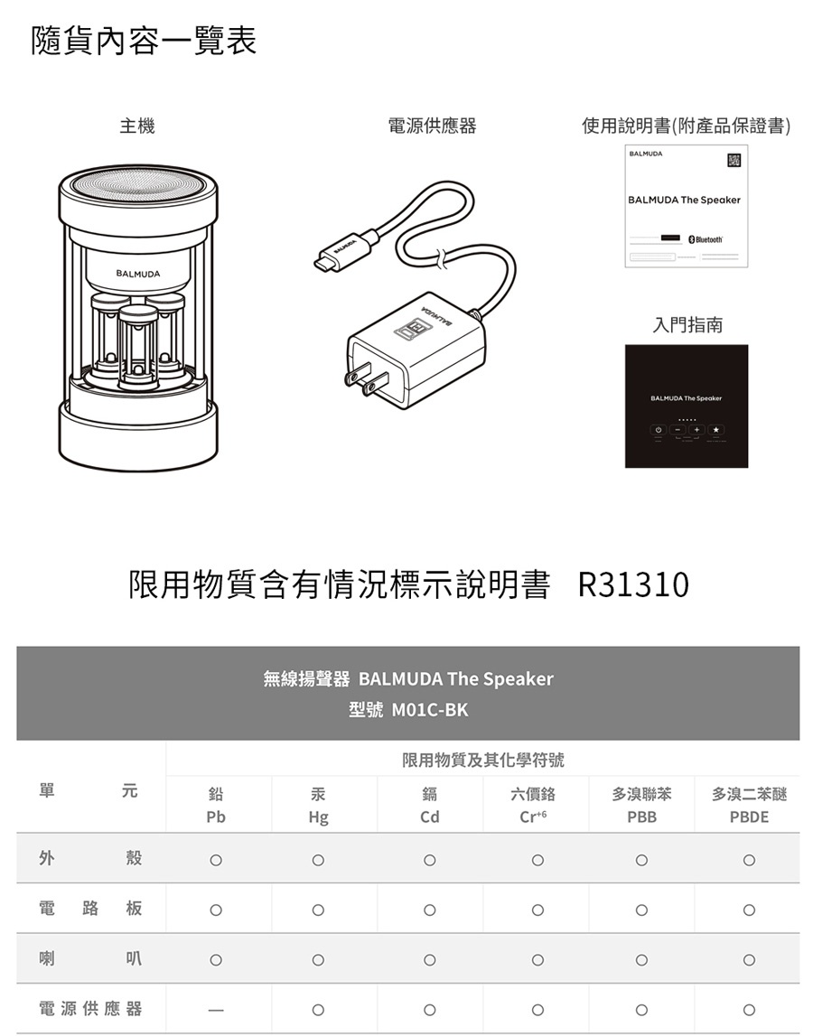 內文_S166010019Balmuda_TheSpeaker無線揚聲器_13