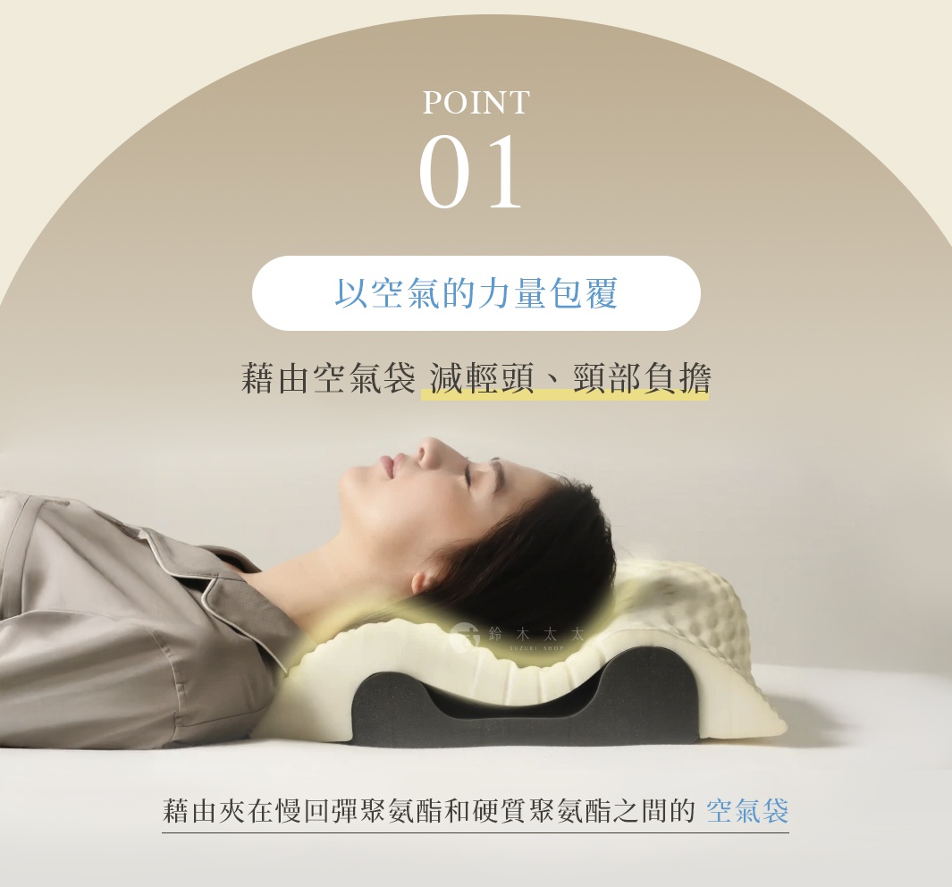 POINT 01 以空氣的力量包覆 藉由空氣袋減輕頭、頸部負擔 藉由夾在慢回彈聚氨酯和硬質聚氨酯之間的空氣袋