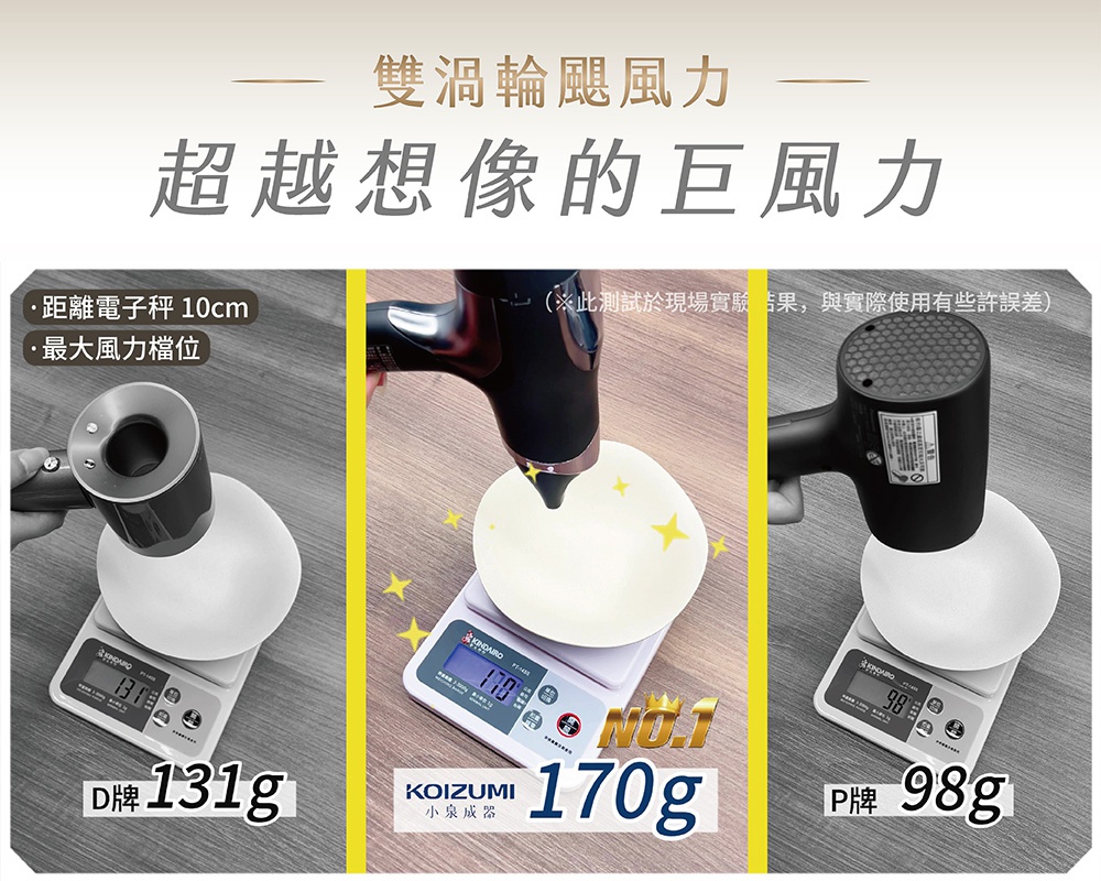 圖片文字：雙渦輪颶風力 超越想像的巨風力 距離電子秤 10cm 最大風力檔位 D牌 131g KOIZUMI 小泉電器 170g P牌 98g