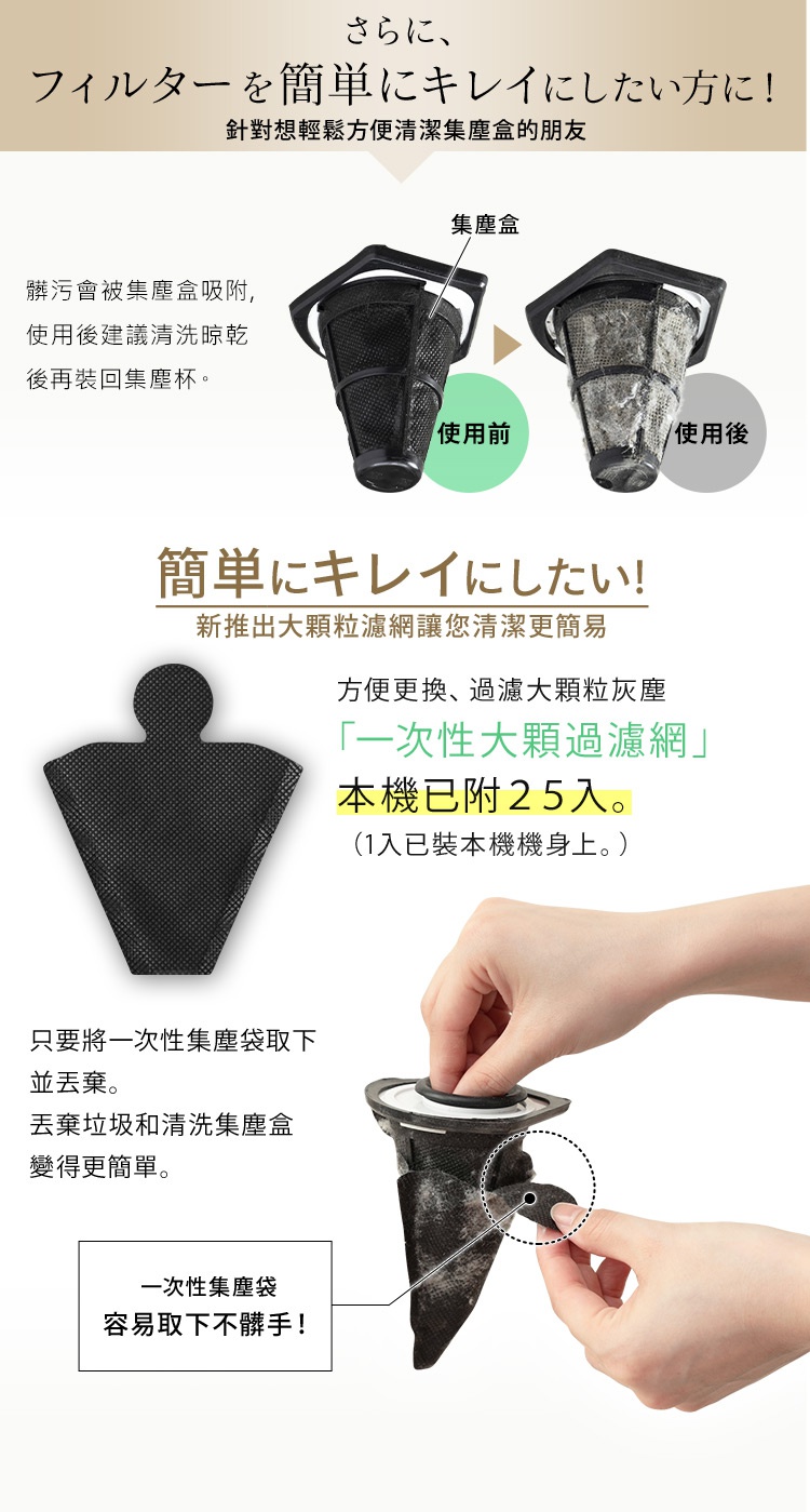 銀色集塵盒，其中一個展示全新未使用狀態，另一個展示已吸附塵螨髒污，並附有一次性濾網。