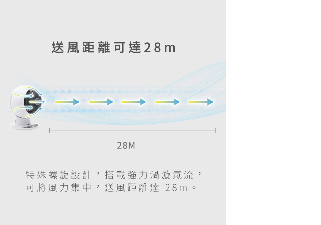 PCF-SDC15T空氣循環扇12坪_03