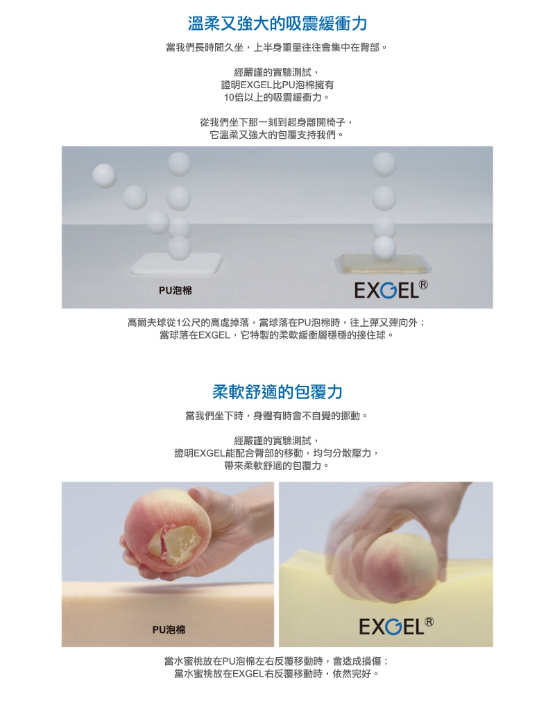白色 PU 泡棉坐墊，上方有七顆白色小球落下，展示其吸震緩衝能力。右側為 EXCEL 品牌標誌。