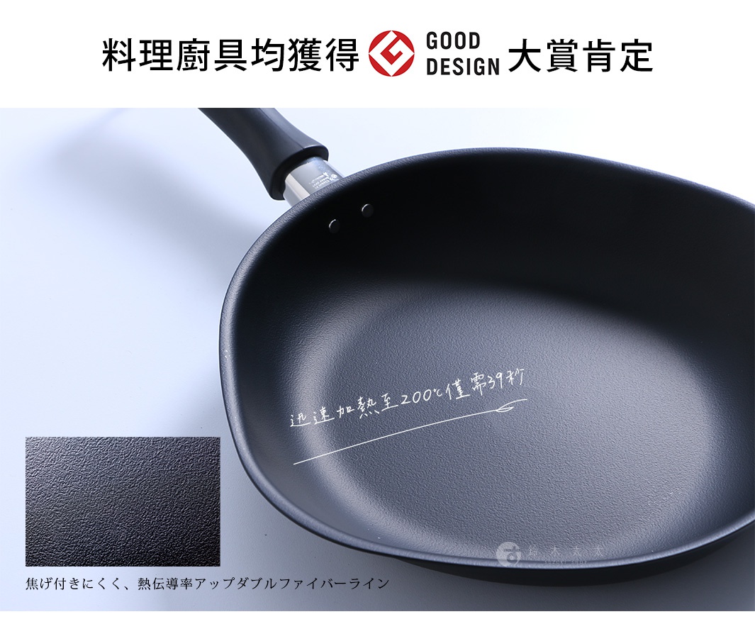 柳宗理岩紋感單手鐵鍋的特寫鏡頭，鍋面呈現獨特的凹凸岩紋，強調抗沾黏與高熱傳導效率，並標註具備迅速加熱至200度的性能，上方並標示獲得Good Design大賞肯定。