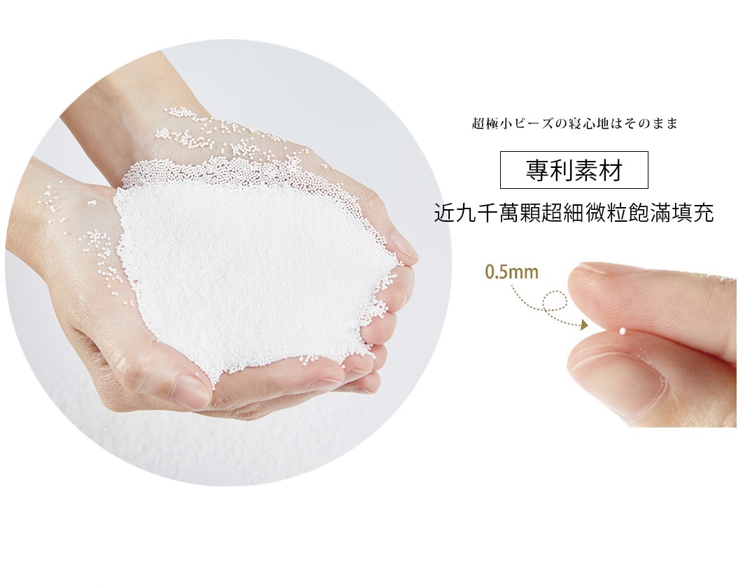 雙手捧著大量白色超細微粒填充物，特寫顯示0.5mm的微粒大小。