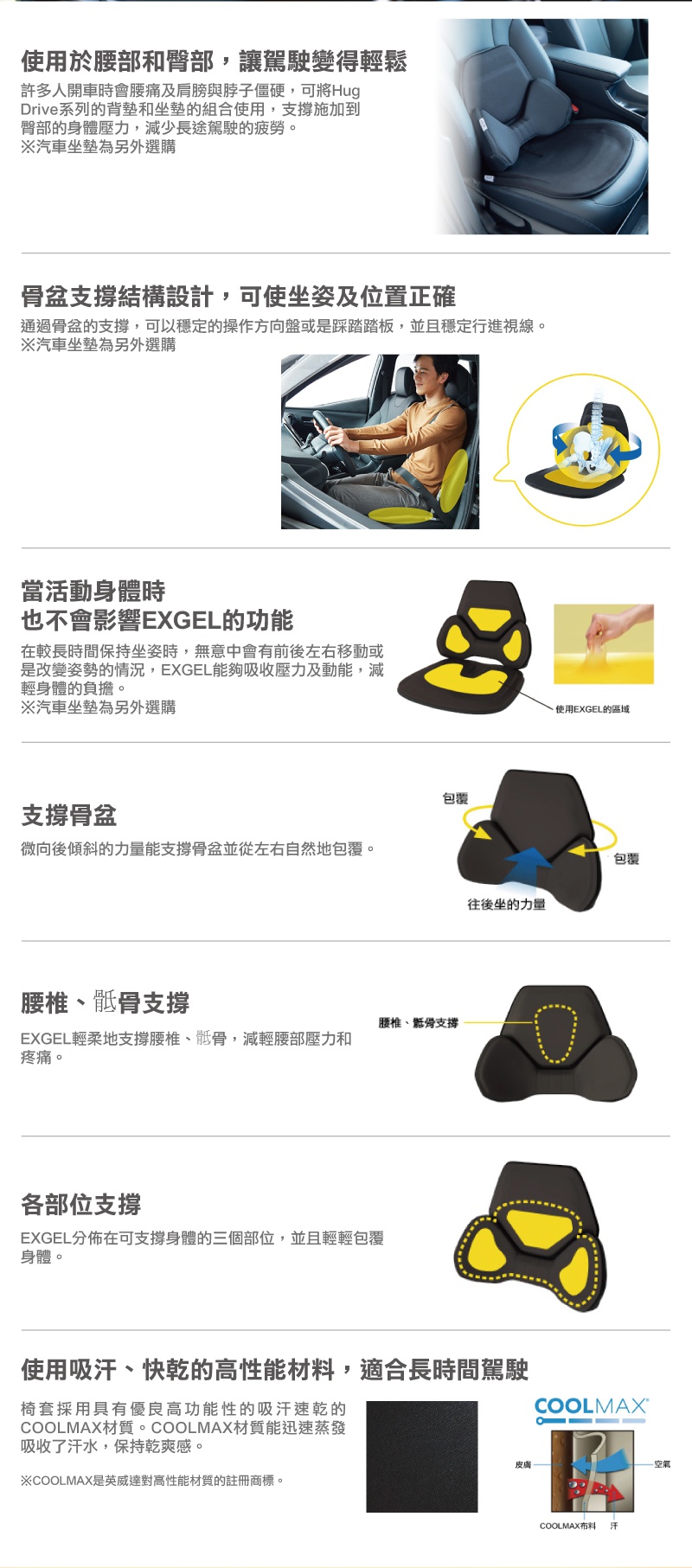 黑色汽車用背墊，採用網狀材質，提供腰部、臀部及骨盆支撐，並有黃色 EXGEL 區域。