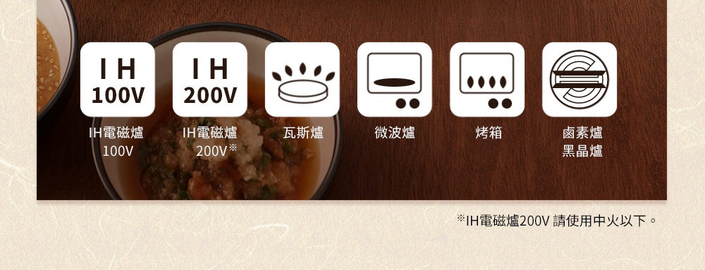 IH系列6.5號耐溫差陶土湯鍋1.1L (經典雛菊) 在圖片中顯示了產品的適用性，包括 IH電磁爐 100V、IH電磁爐 200V、瓦斯爐、微波爐、烤箱、鹵素爐及黑晶爐。