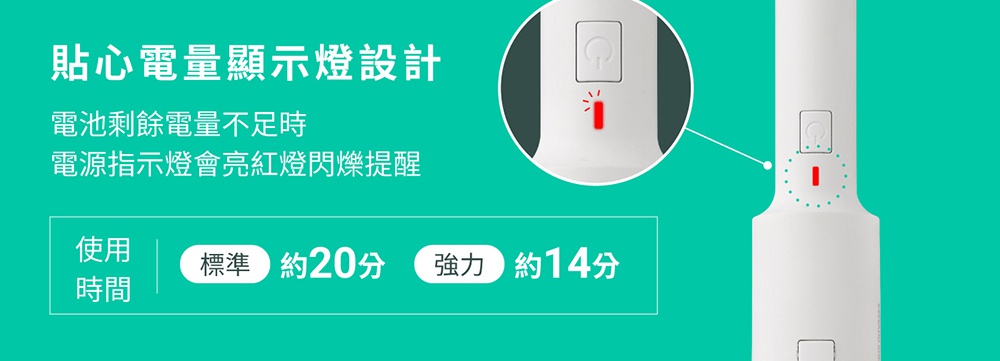 白色手持無線吸塵器，顯示電量指示燈為紅色，並標示標準模式約20分鐘、強力模式約14分鐘的使用時間。