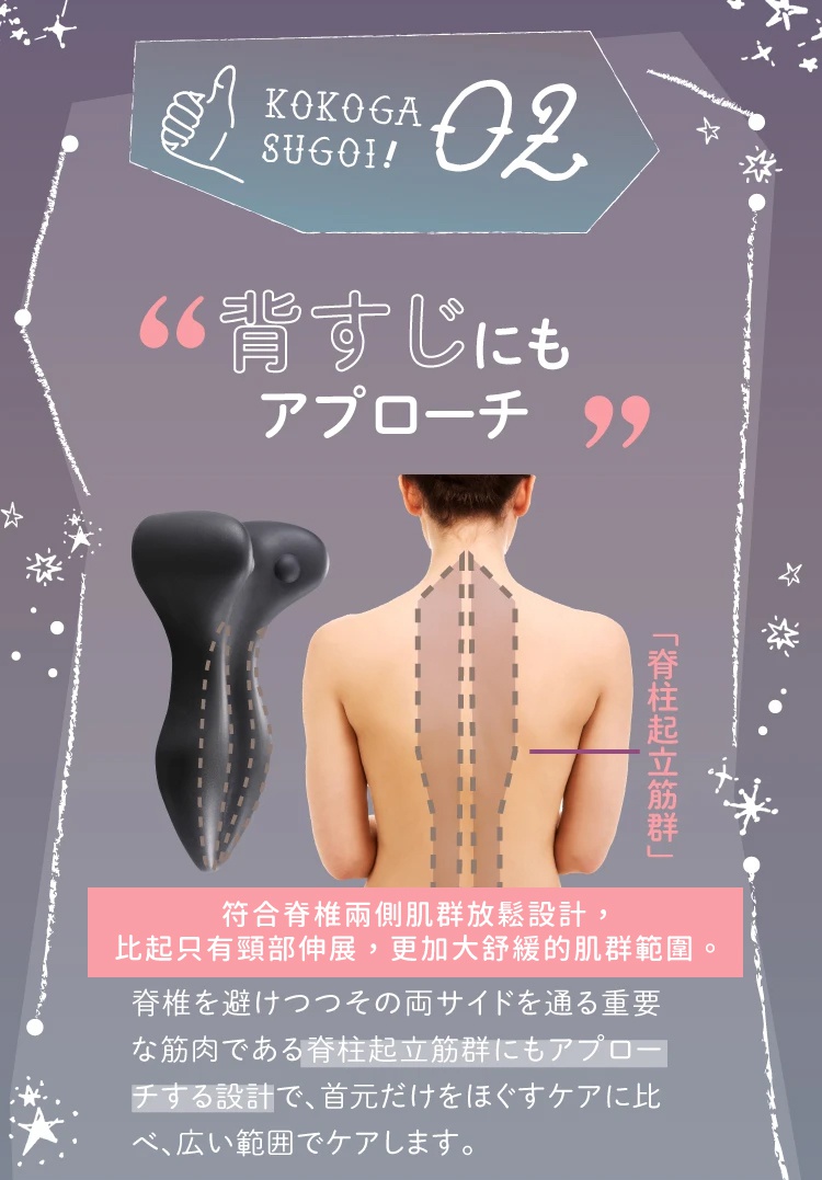 黑色肩頸背拉伸牽引枕，人體工學設計，搭配女性背部示意圖，顯示其能針對脊柱兩側肌肉群進行放鬆。