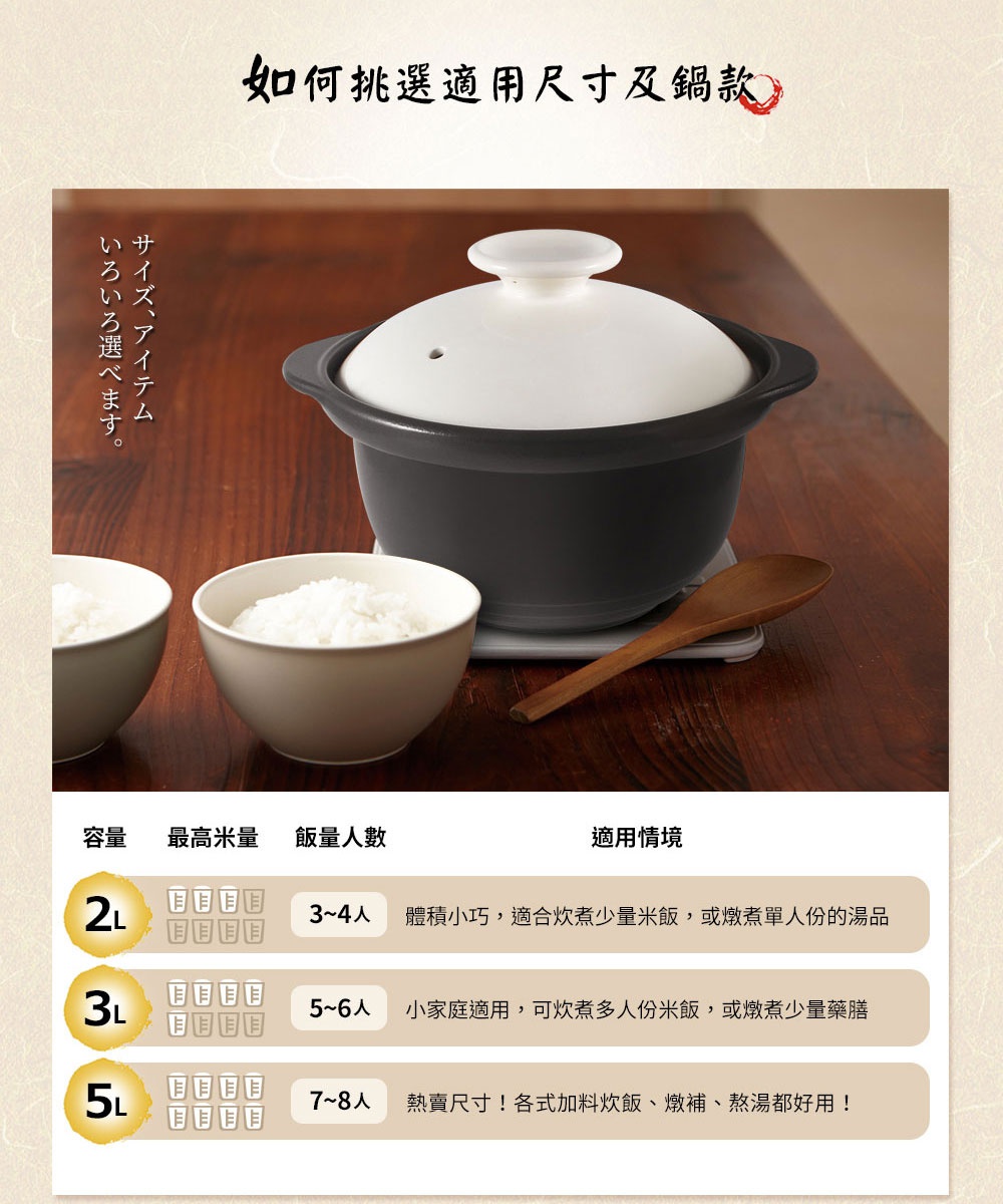 褐白色直火系列雙蓋炊飯陶鍋/燉鍋，鍋身為啞光黑色，鍋蓋為白色，鍋蓋頂部有白色手柄，旁邊放置木製湯勺，鍋旁有兩個裝有白米飯的陶碗。