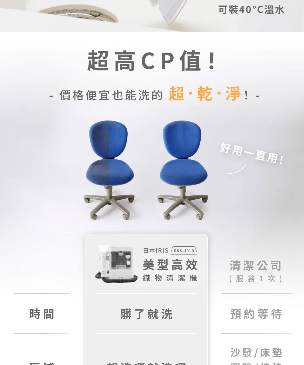 日本IRIS RNS-301B 織物清潔機，展示清潔前後對比的藍色布面辦公椅。