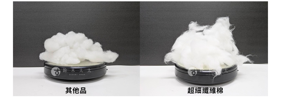 左圖展示一般填充物，右圖展示超細纖維填充物，兩者皆放在黑色展示台上，並帶有日文標示。