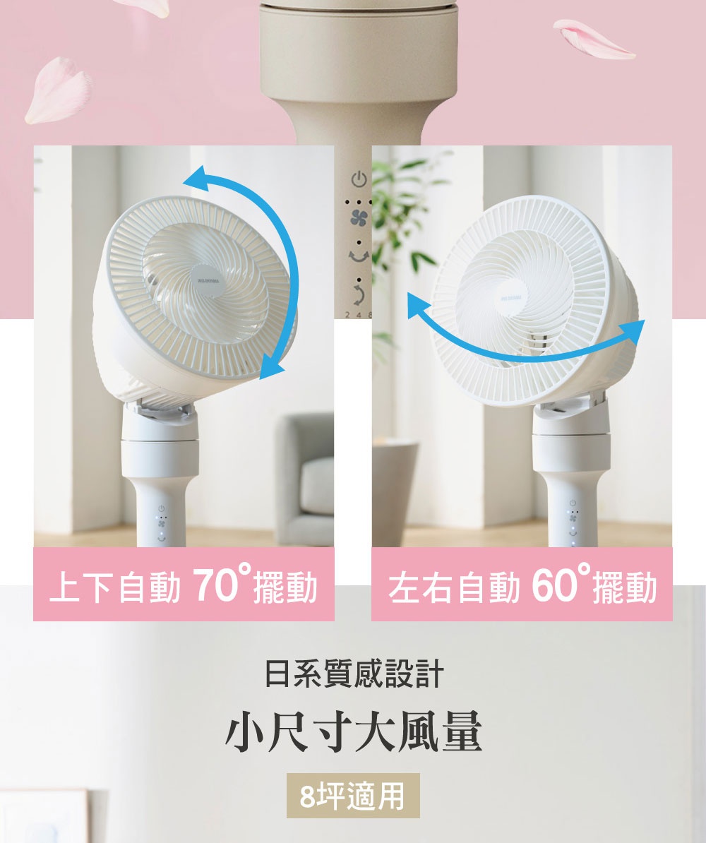 白色直立式落地換氣風扇，扇葉呈螺旋狀，可上下自動70度擺動及左右自動60度擺動。