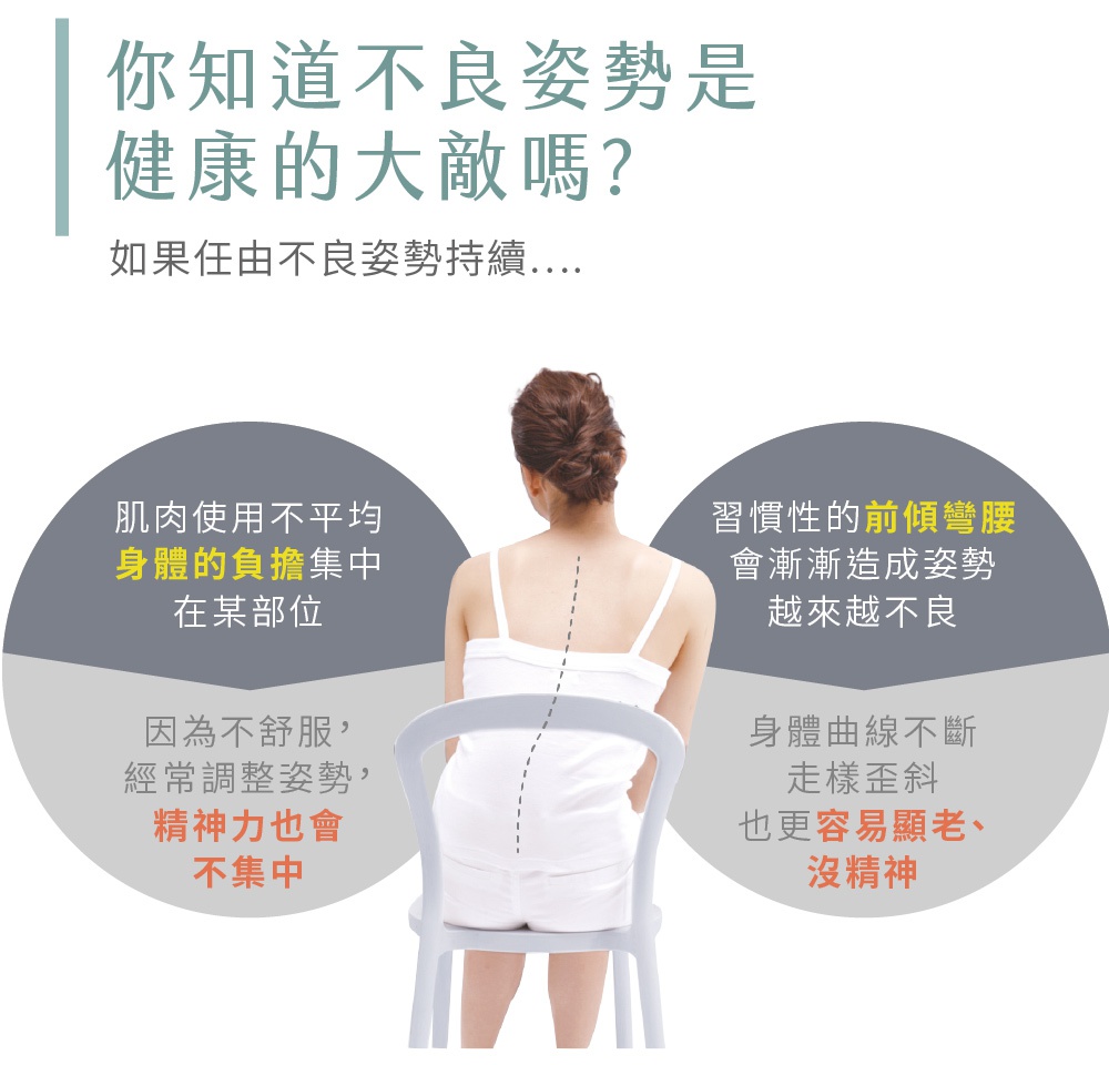 一位女性背對鏡頭，穿著白色背心和短褲，坐在一張淺灰色的椅子上，顯示出不良的坐姿。