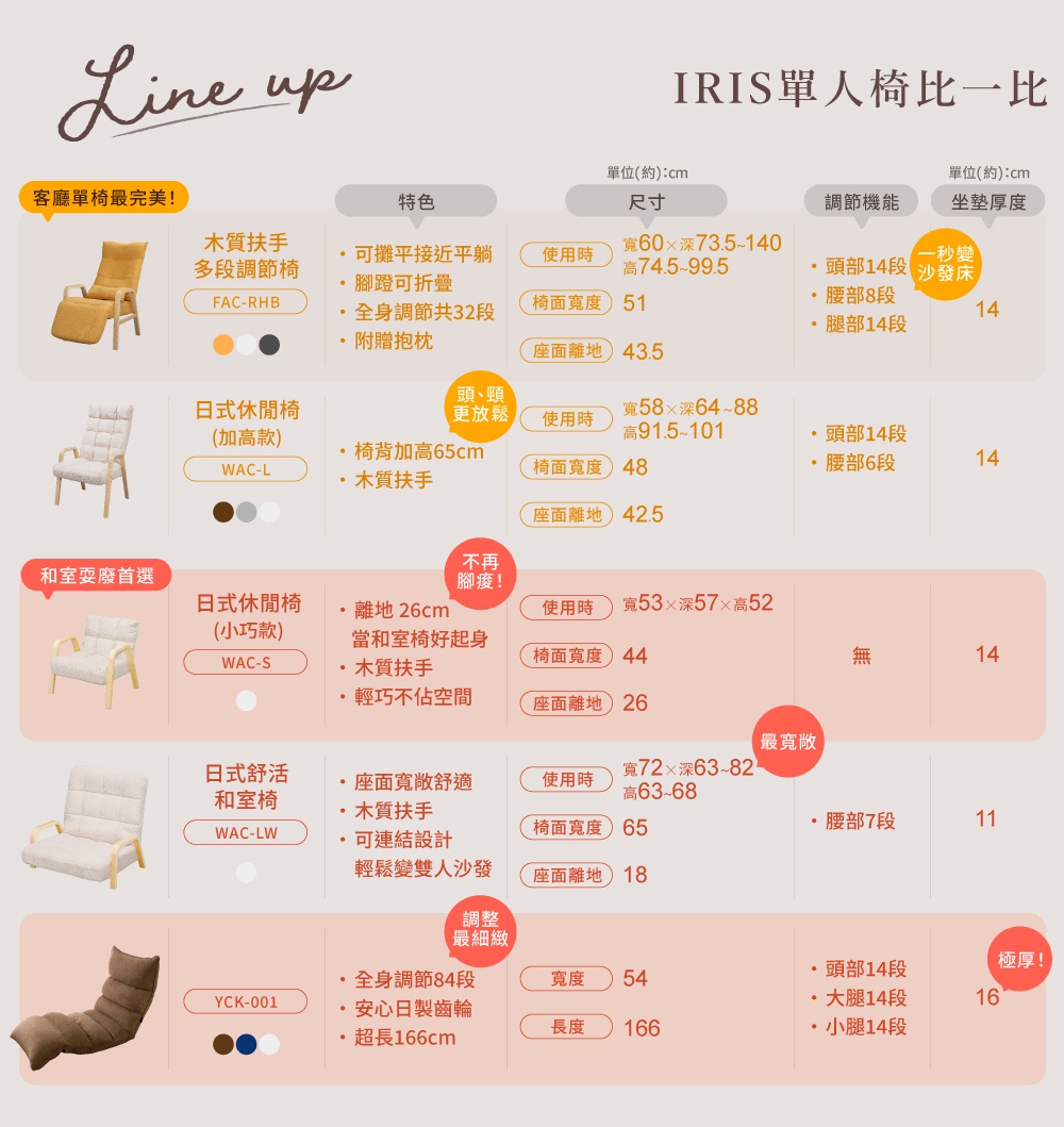 木質扶手多段調節躺椅 FAC-RHB 共有黃色、灰色、黑色三種顏色，椅身採用木質扶手，可調節角度，搭配腳凳。
