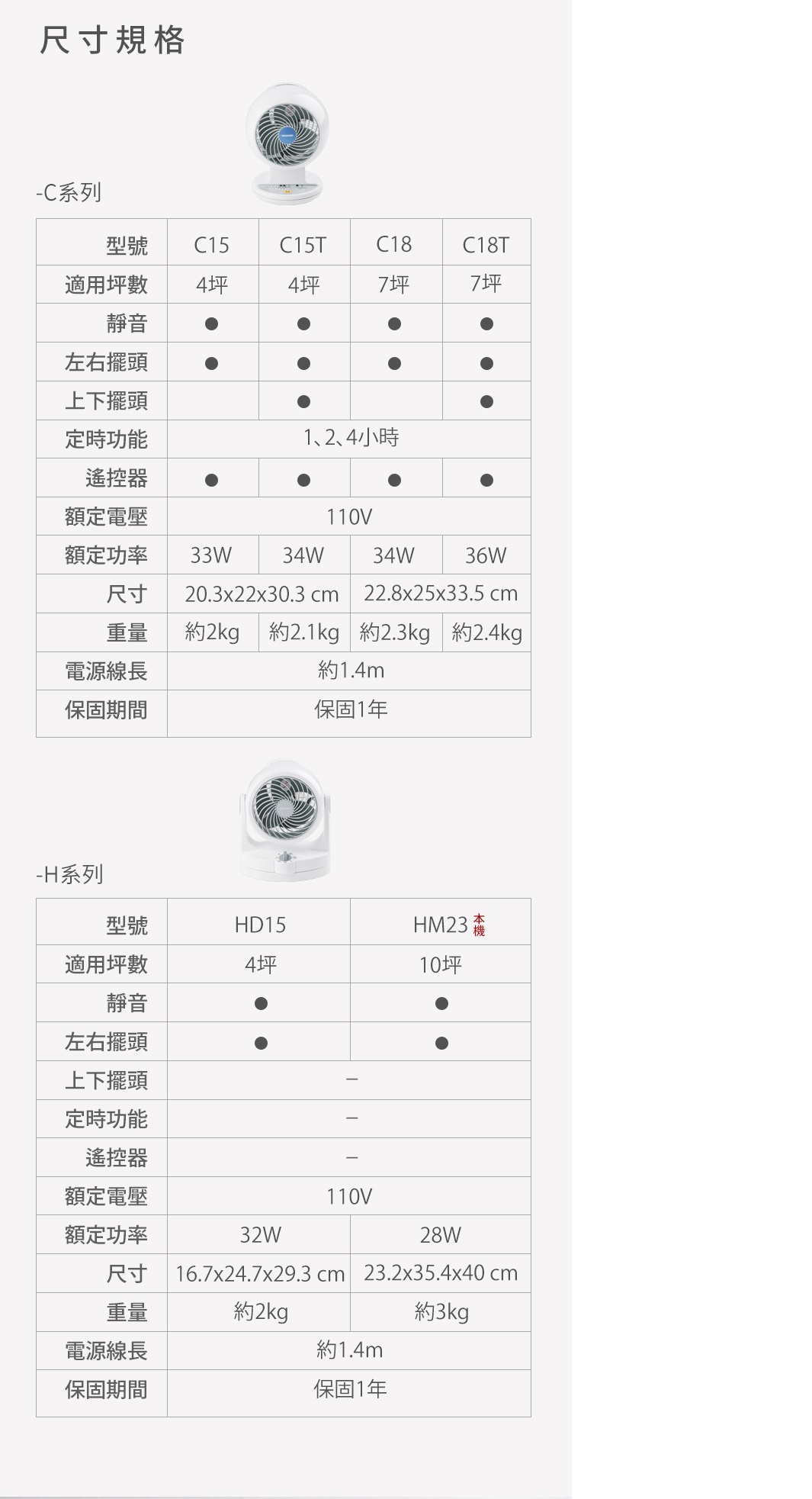 PCF-HM23空氣循環扇_09