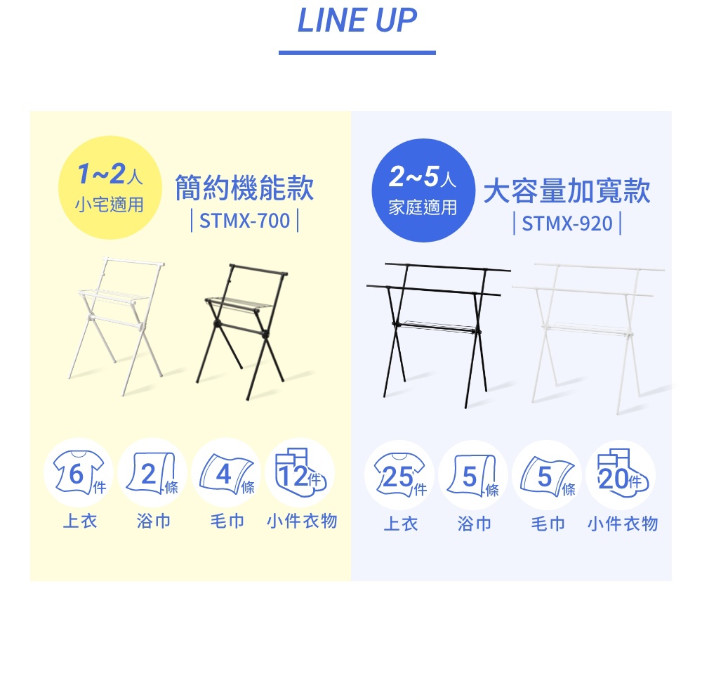 圖片文字：LINE UP 1-2人小宅適用 簡約機能款 STMX-700 6件上衣 2條浴巾 4條毛巾 12件小件衣物 2-5人家庭適用 大容量加寬款 STMX-920 25件上衣 5條浴巾 5條毛巾 20件小件衣物
