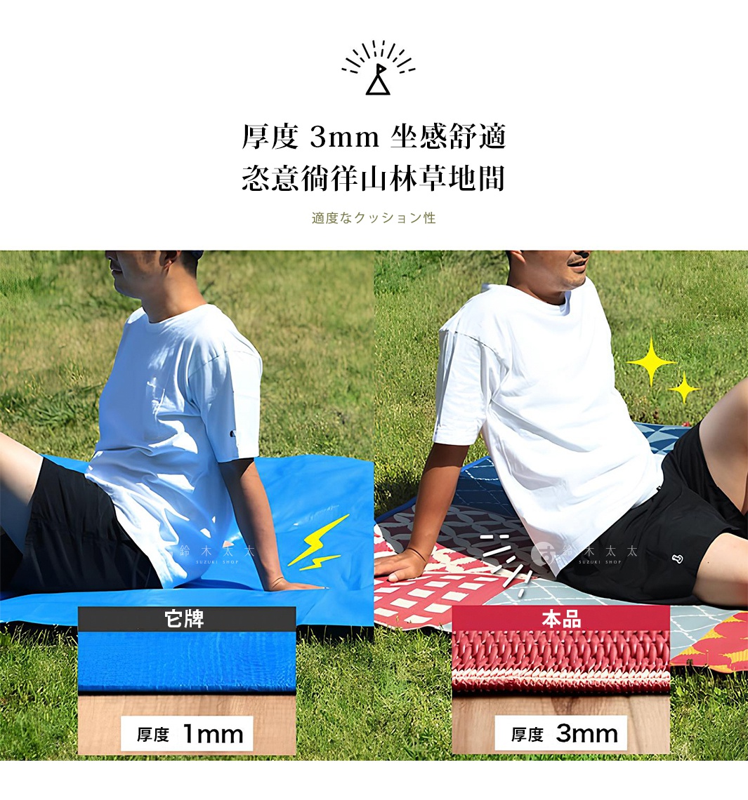 兩位男性分別坐在藍色和印花圖案的野餐墊上，展示了兩款不同厚度 (1mm 和 3mm) 的 PP 材質墊子，適合戶外使用。