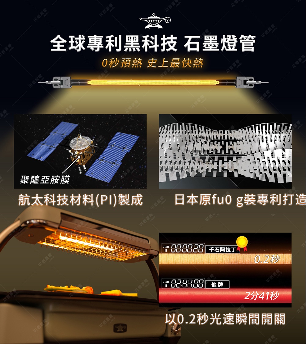 圖片文字：全球專利黑科技石墨燈管，0秒預熱史上最快熱，聚醯亞胺膜，航太科技材料PI製成，日本原裝專利打造，千石阿拉丁0.2秒，他牌2分41秒，以0.2秒光速瞬間開關。