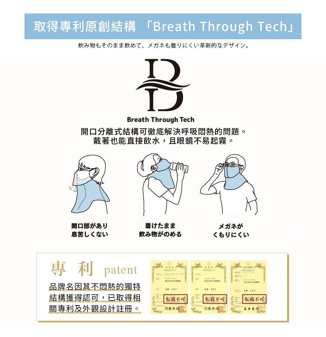 圖片文字：取得專利原創結構 Breath Through Tech 飲品也隨意飲用，且眼鏡不易起霧的創新設計。開口分離式結構徹底解決呼吸悶熱問題。圖片展示三項特色，分別為呼吸順暢的開口部、佩戴時可直接飲水，以及配戴眼鏡不易起霧。品牌因其不悶熱的獨特結構獲得認可，已取得相關專利及外觀設計註冊。