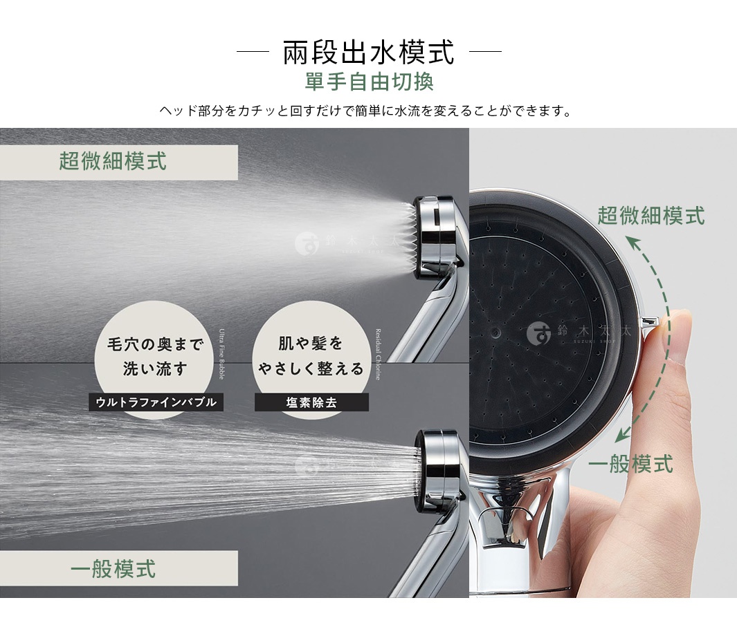 銀色金屬蓮蓬頭，展示超微細模式和一般模式兩種出水狀態，並附有日文說明其功能。
