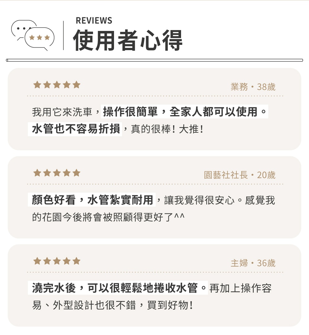 全覆蓋水管車 FH-HG-20M，產品展示使用者心得，包含星級評價與文字評論，呈現產品功能與使用者體驗。