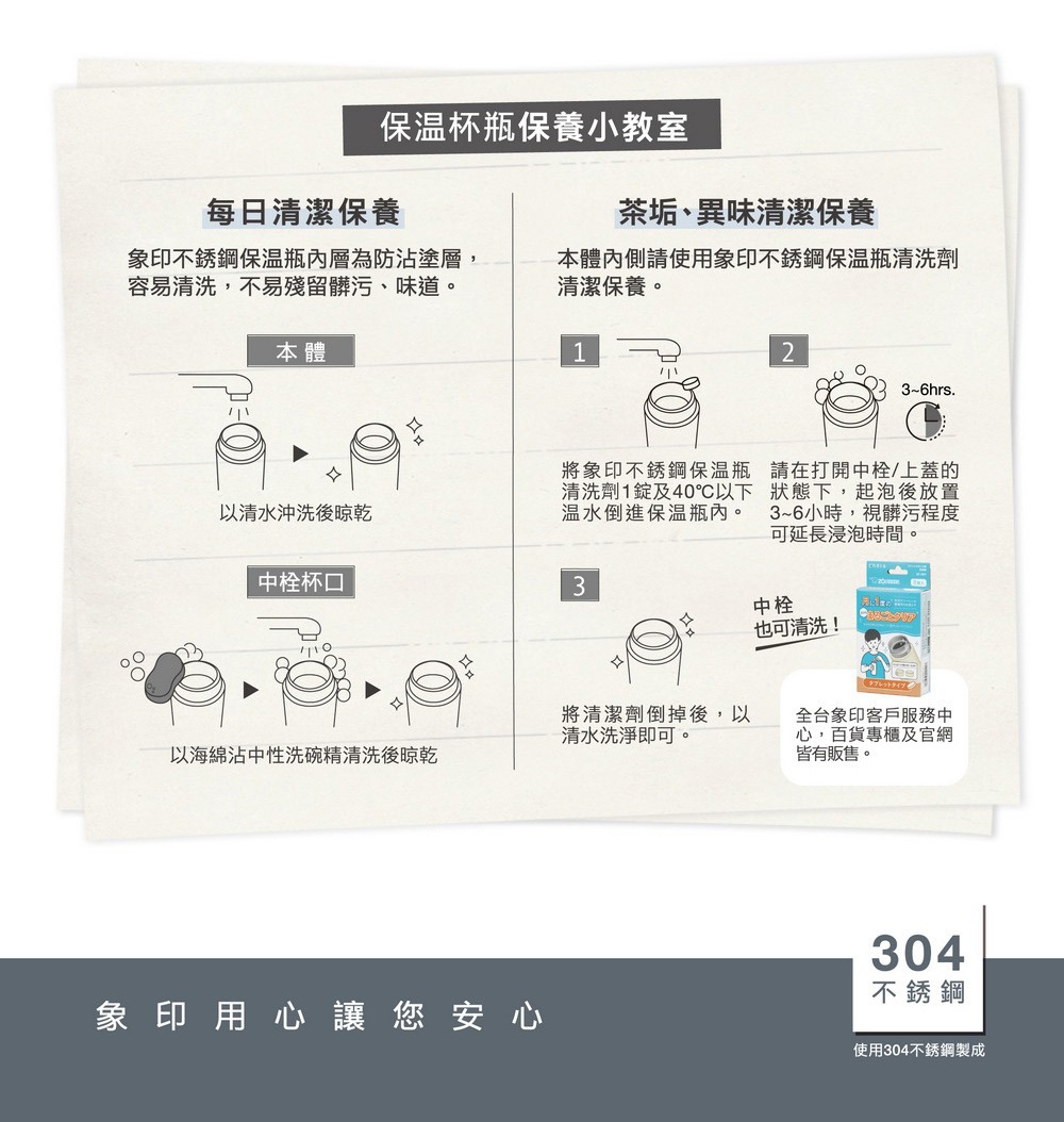0.6L 不鏽鋼真空吊環保溫保冷杯 SM-RB60E (共5色)，圖片展示保溫杯的清潔與保養指南，包含每日清潔與茶垢異味清潔步驟。