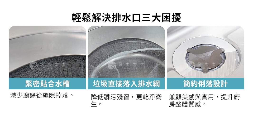 這張圖片展示了 SINKATEC HUBATH 廚房水槽磁吸濾網蓋組的三大優點，分為三個畫面說明：緊密貼合水槽以減少廚餘掉落，搭配細緻排水網降低殘留物，以及簡約俐落的金屬外觀設計，兼顧廚房的美感與實用衛生。