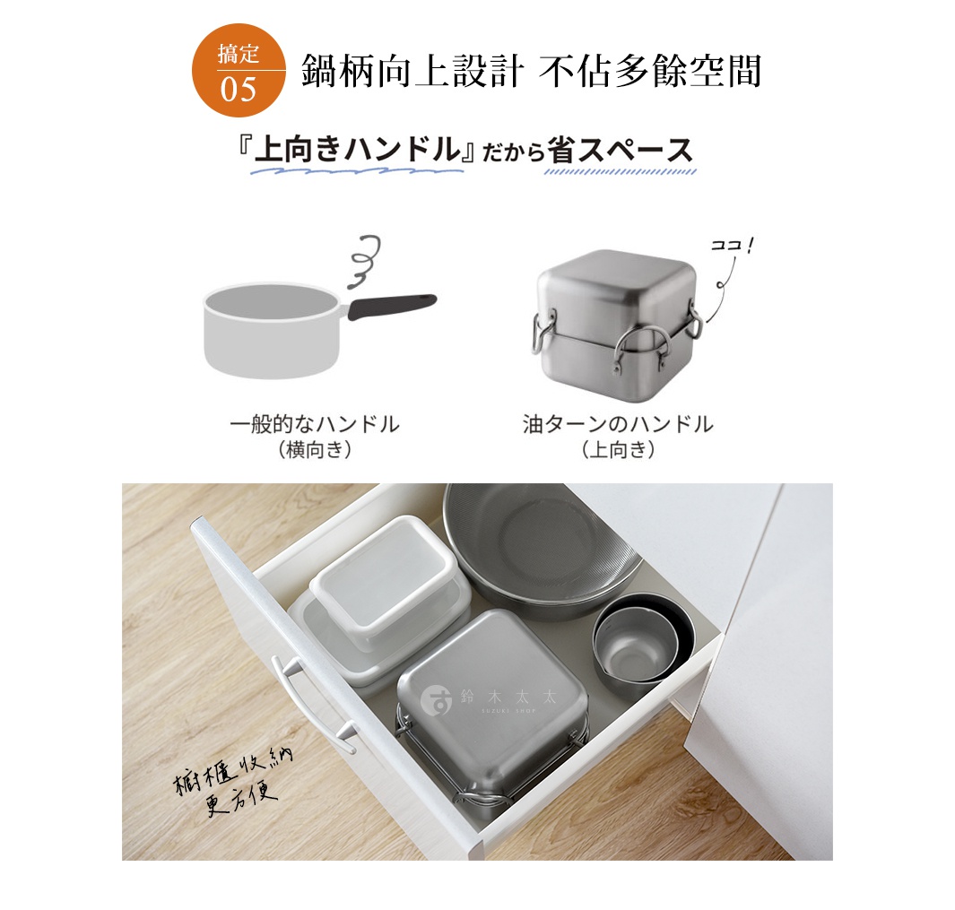 不鏽鋼方型炸物鍋組，包含一個方型鍋身、兩個方形濾油網、一個圓形濾油網及其他配件，整體為銀色不鏽鋼材質。