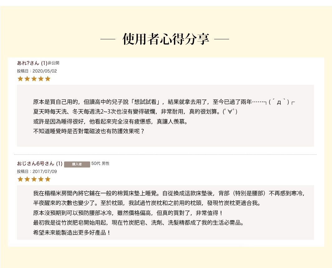 使用者心得分享

原本是買自己用的，但讀高中的兒子說「想試試看」，
結果就拿去用了，至今已過了兩年……┐(´д｀)┌
夏天時每天洗、冬天每週洗2~3次也沒有變得破爛，
非常耐用，真的很划算。(ﾟ∀ﾟ)
或許是因為睡得很好，他看起來完全沒有疲憊感，真讓人羨慕。
不知道睡覺時是否對電磁波也有防護效果呢？

我在榻榻米房間內將它鋪在一般的棉質床墊上睡覺。
自從換成這款床墊後，背部（特別是腰部）不再感到寒冷，半夜醒來的次數也變少了。
至於枕頭，我試過竹炭枕和之前用的枕頭，發現竹炭枕更適合我。
原本沒預期到可以預防腰部冰冷，雖然價格偏高，但真的買對了，非常值得！
最初我是從竹炭肥皂開始用起，現在竹炭肥皂、洗劑、洗髮精都成了我的生活必需品。
希望未來能製造出更多好產品！
