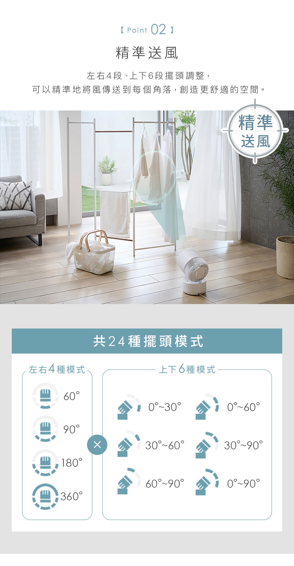 360度美型空氣循環扇PCF-CD15TECA_06