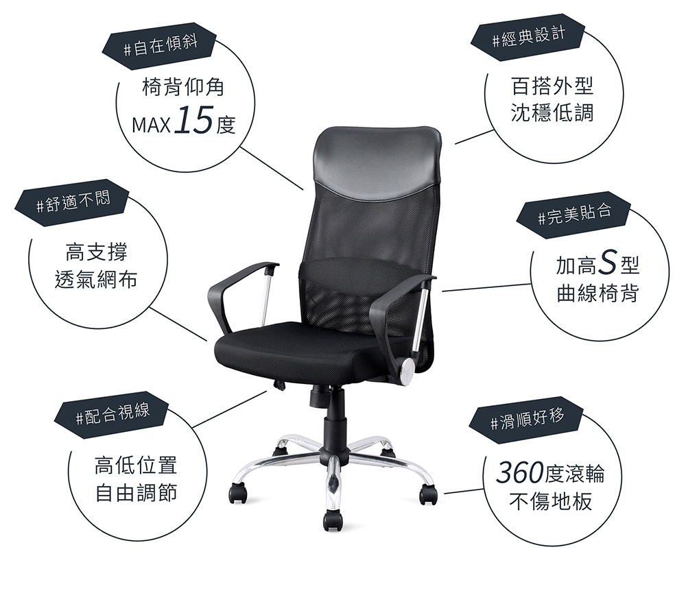 一張黑色網布辦公椅，有多個標籤說明其特色，包含椅背可傾斜15度，透氣網布材質，S型曲線椅背，以及360度滾輪。
