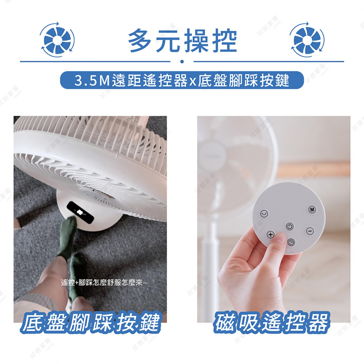 這張圖片展示了一款電風扇的多元操控設計，包含底盤腳踩按鍵與磁吸遙控器。左側畫面呈現使用者以腳部操作風扇底盤按鍵的視角，右側則顯示手持圓形白色磁吸遙控器的近距離特寫，強調產品操作的便利性與舒適感。