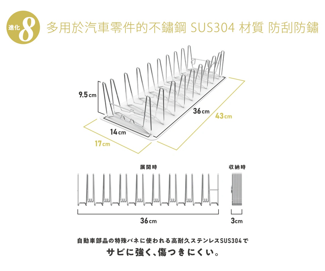 08 多用於汽車零件的不鏽鋼 SUS304 材質 防刮防鏽
