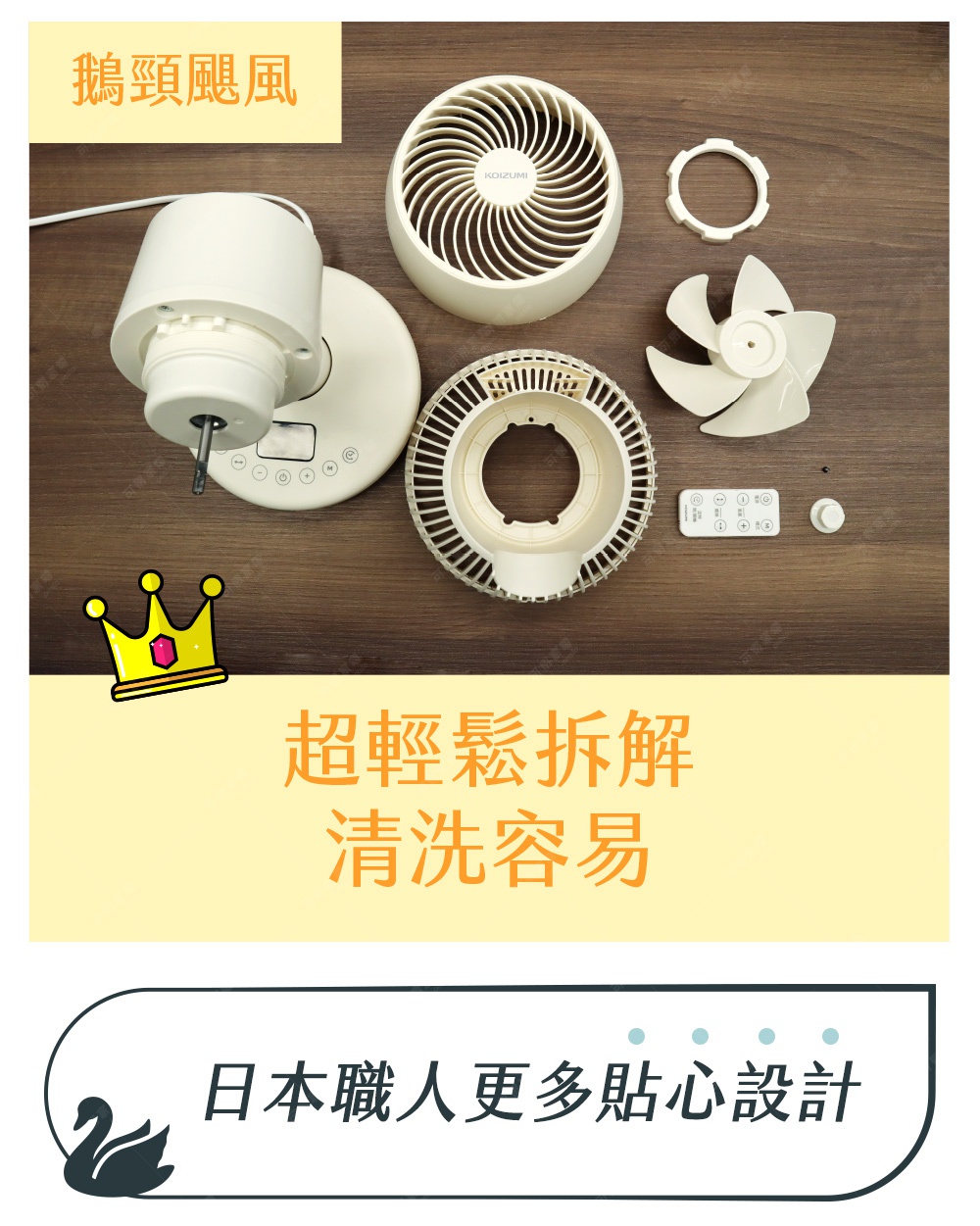 鵝頸颶風智能循環扇 KCF-G541 的零件，包含米白色馬達基座、扇葉、前後網罩、固定環、遙控器和電池。