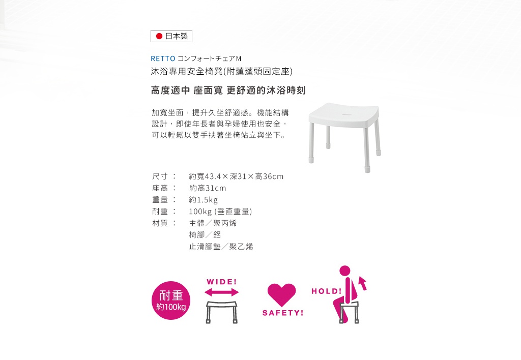 白色RETTO沐浴專用安全椅凳，附坐洗蓮蓬頭固定座。椅凳主體為塑膠，椅腳為鋁製，設有止滑腳墊。尺寸約寬43.4x深31x高36公分，座高約31公分，耐重約100公斤。