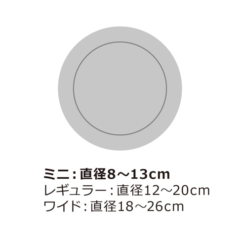 圖片文字：ミニ：直徑8～13cm レギュラー：直徑12～20cm ワイド：直徑18～26cm