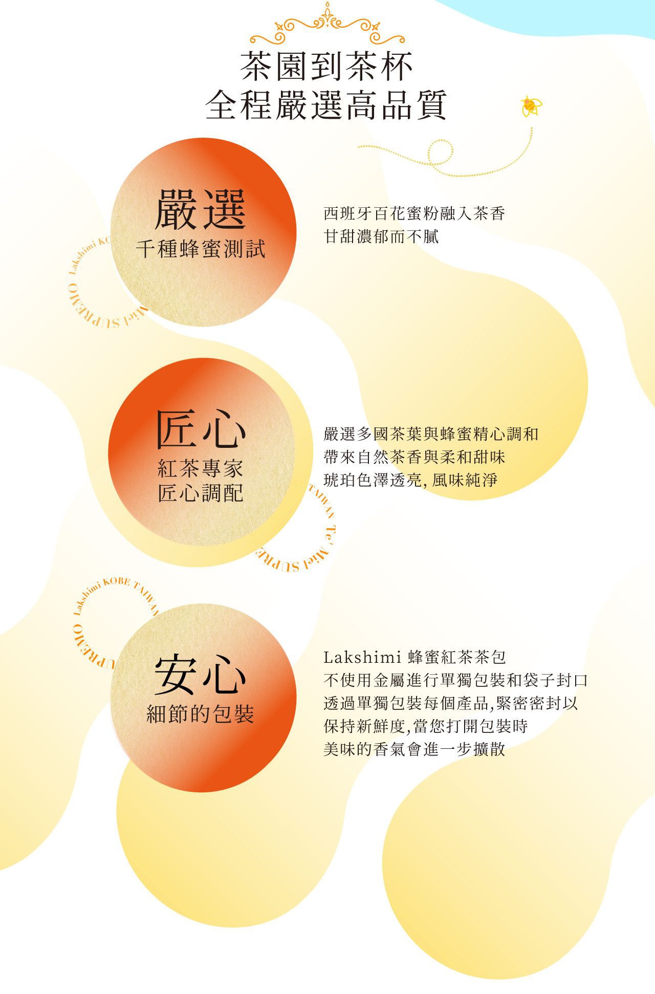 內文 4