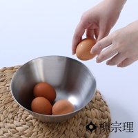 不鏽鋼霧面調理盆-19cm