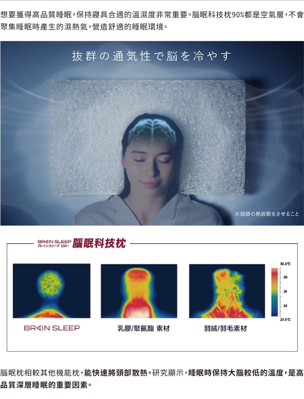 BrainSleep-腦眠科技枕圖文-01_07