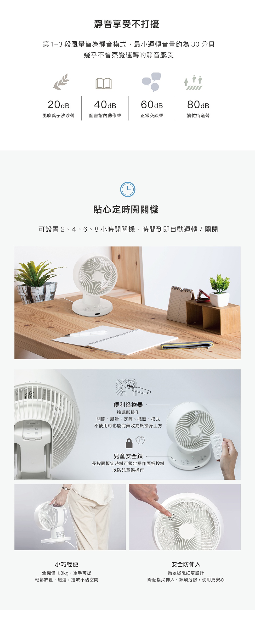 20240531_SF-A1610_3D氣流循環扇_文案_07