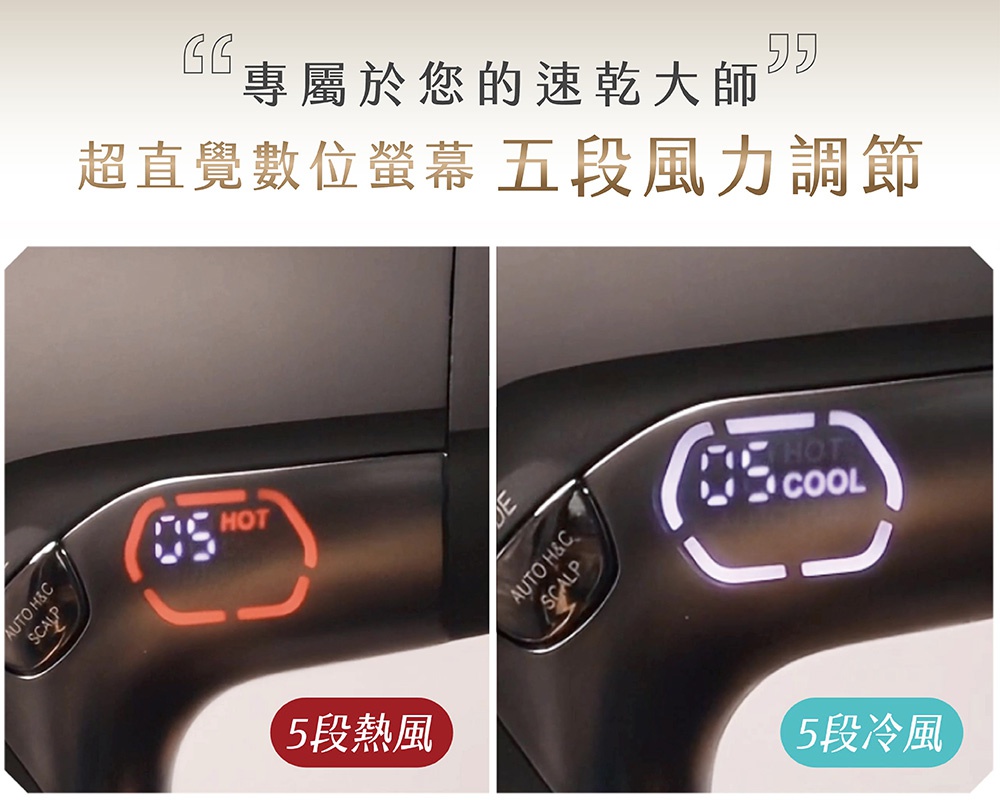 【判斷步驟】 1. 圖片中的文字內容為：「專屬於您的速乾大師」、「超直覺數位螢幕 五段風力調節」、「5段熱風」、「5段冷風」。 2. 總字數為 27 字，小於等於 50 字。 3. 觸發模式 B：視覺描述模式。 【模式B：視覺描述模式】 輸出：日本KOIZUMI小monster雙渦輪暴風級2.0 BLDC護髮吹風機展示，左側畫面顯示熱風模式，右側畫面顯示冷風模式，兩者皆有數位螢幕顯示風段。