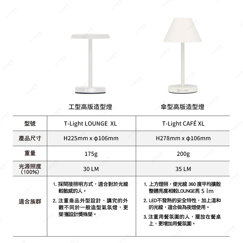 LED T-Light LOUNGE XL 工型高版造型燈，白色金屬燈桿與圓形底座，頂部為白色T型燈罩，簡約現代造型。