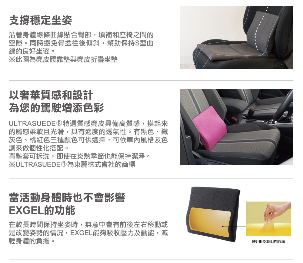 圖片文字：支撐穩定坐姿，沿著身體線條貼合臀部，填補和座椅之間的空隙，幫助保持S型曲線的良好坐姿。以奢華質感和設計為您的駕駛增添色彩，ULTRASUEDE特選質感麂皮具備高質感，觸感柔軟且具適度透氣性，提供黑、鐵灰、桃紅三色選擇，背墊套可拆洗。當活動身體時也不會影響EXGEL的功能，在長時間保持坐姿時，EXGEL能夠吸收壓力及動能，減輕身體負擔。