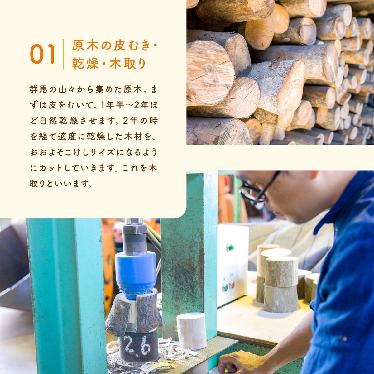 整齊堆疊的原木，中間為正在進行木材加工的工人，右側為加工完成的木製圓柱擺飾。