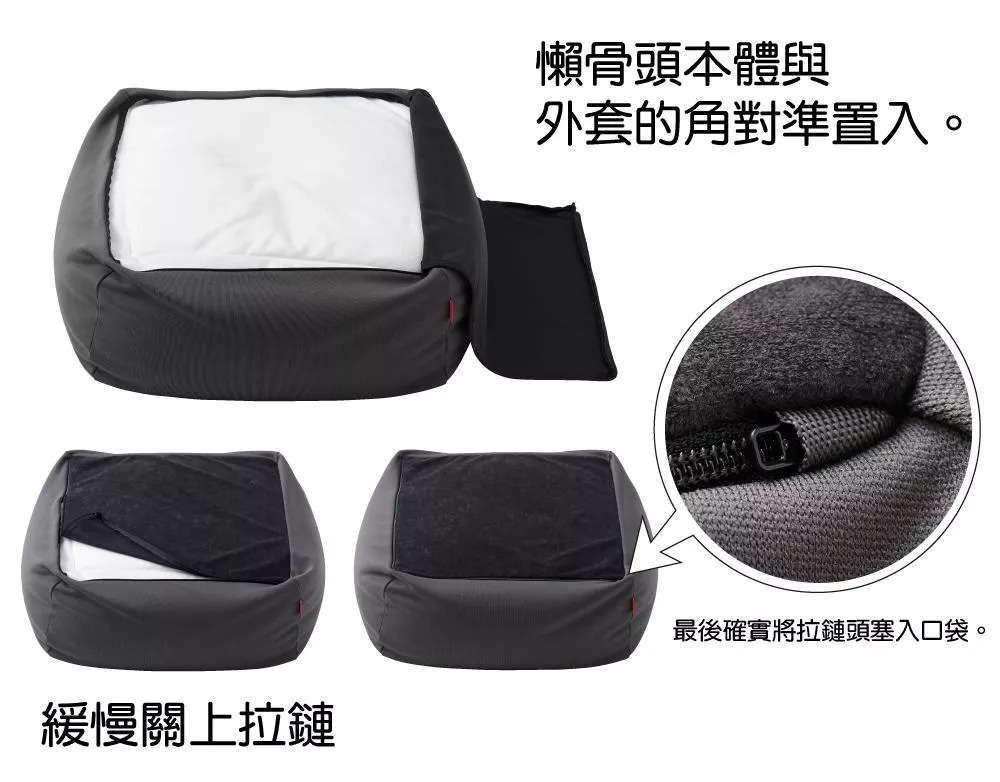 圖片文字：懶骨頭本體與外套的角對準置入。緩慢關上拉鍊。最後確實將拉鍊頭塞入口袋。