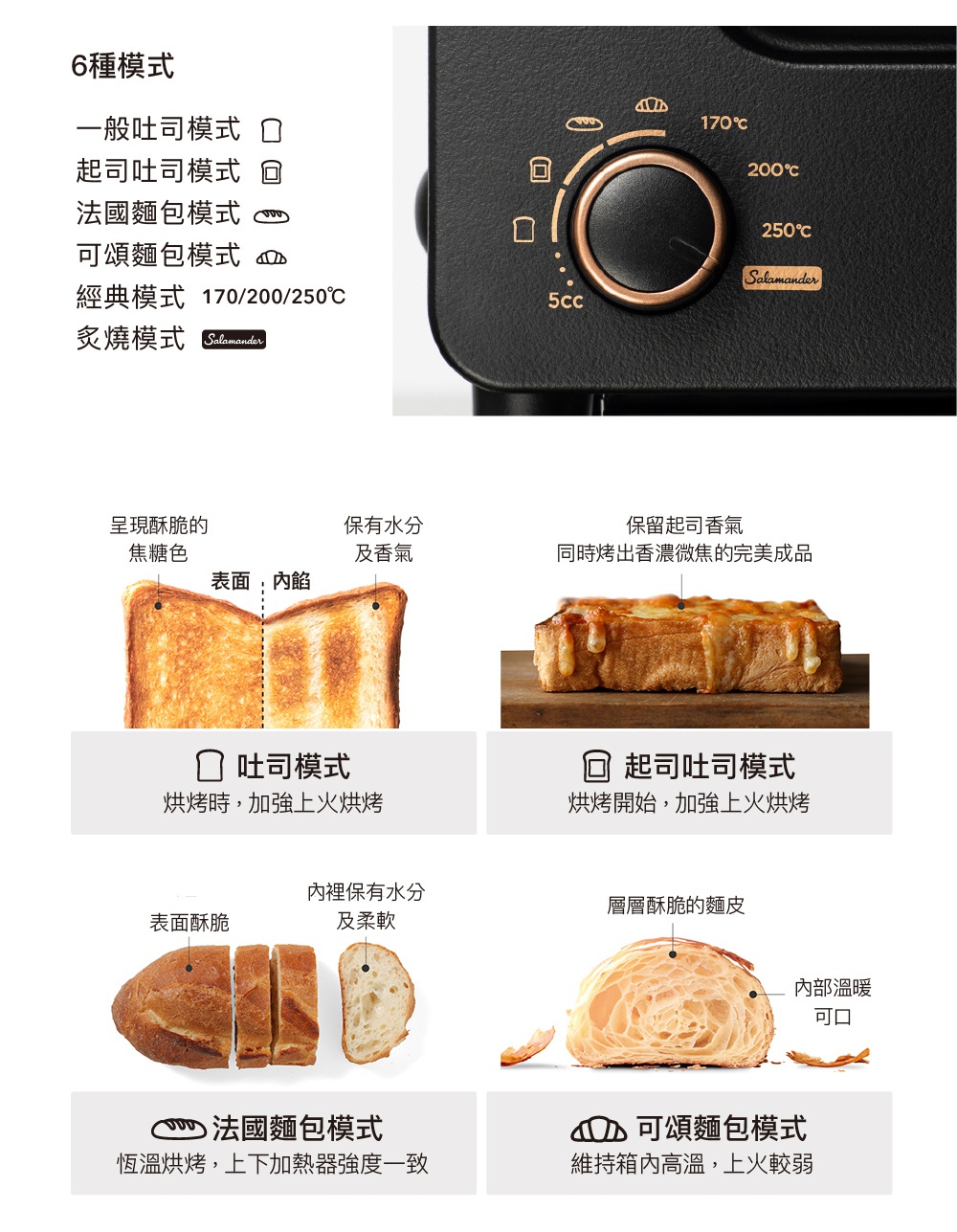 黑色電商產品圖片，展示The Toaster Pro蒸氣烤麵包機專業版K11C-SE的側面控制面板，有溫度旋鈕和圖示。下方圖片展示了吐司、麵包和可頌的烘烤效果。